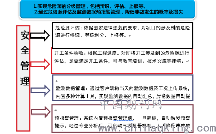 人口质量控制_人口普查事后质量抽查(3)