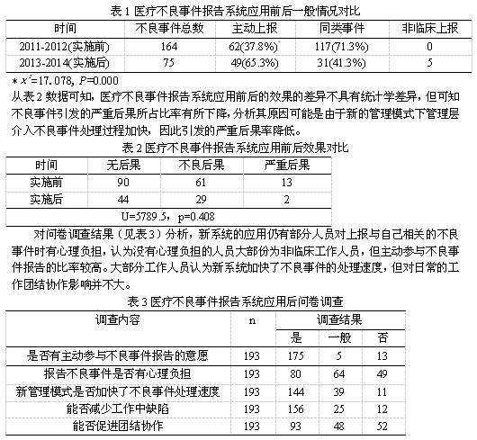 人口管理心得体会_心得体会图片