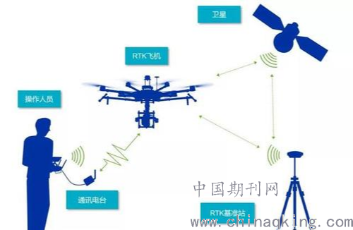 浅谈无人机技术在电力巡检信息化管理中的应用