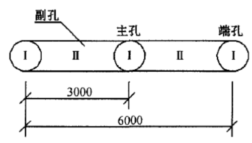 水利水电工程建筑防渗墙施工质量控制措施