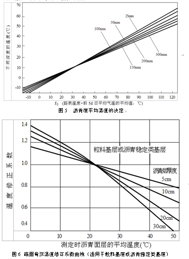 打印预览