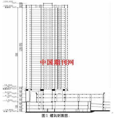 带转换层高层建筑结构塑性层的合理位置