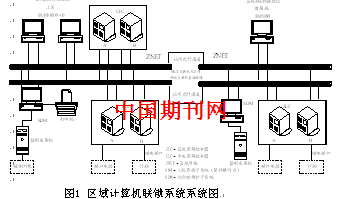 区域计算机联锁系统在大丽线信号施工设计中的运用