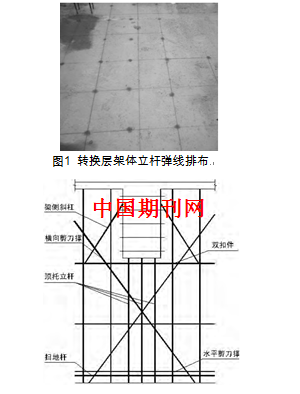 浅析钢筋混凝土梁式转换层施工技术