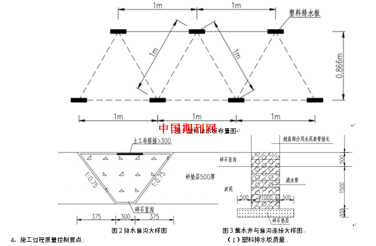 塑料排水板堆载预压软基处理--以南沙地区中的应用研究