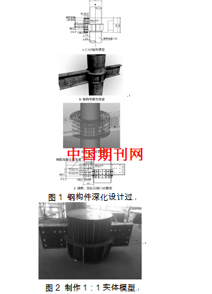 高层建筑圆管柱劲性环梁施工技术