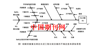 水泥硬化化学原理是什么_脂肪硬化是什么意思(2)