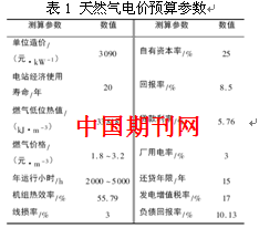 影响经济发展的总量性因素_经济发展图片