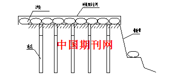 横向lle搭接长度怎么算_防水卷材横向搭接(3)