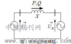 流式布局的原理是什么意思_布局图是什么意思