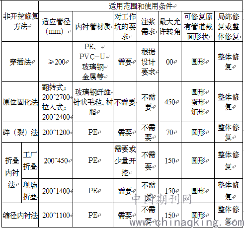 深圳居住人口信息表_居住人口信息登记表-明年入学家长请注意 本月底南山 龙