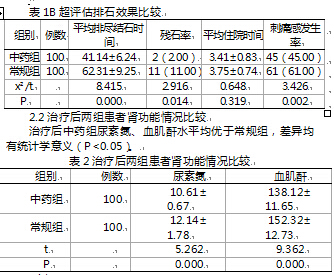 排石汤的原理_泌尿结石怎么排 排石汤 跳绳 倒立真的有效吗