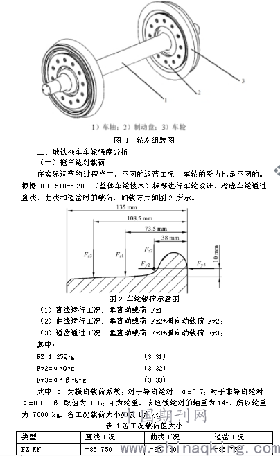 轮对在受力方面也极其复杂,因此,对车轮强度进行分析,以确保行车安全