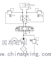 油泵原理图中的SLLG什么意思_车上显示油泵什么意思(2)