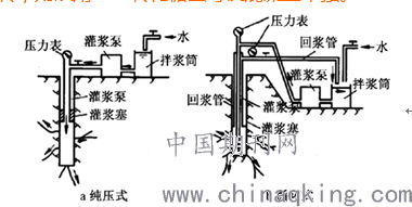 水利大坝工程混凝土施工常见质量问题及管理 黄利存