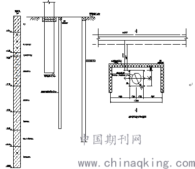 99m,高压线到地面距离约19.5m,该高压铁塔采用钻孔桩基础,桩长32m.