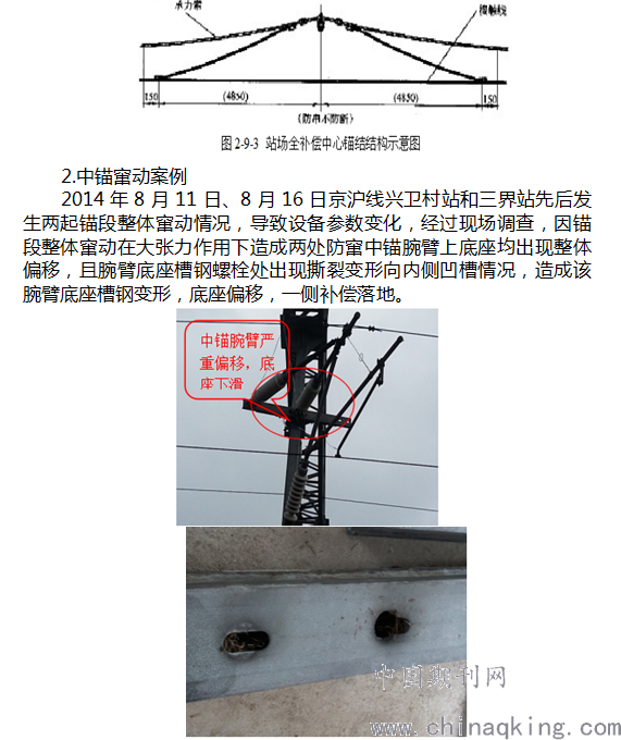 承力索全部设防窜防断式中心锚结是不现实的,因此站场一般采用防窜不