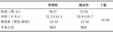 术前通过ct,b超,mri等检查发现肝脏肿块,hbsag阳性122例, hcv阳性11例