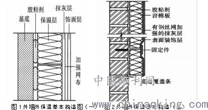 《节能标准》为确保实现住宅节能75%的目标,不仅提高了对围护结构