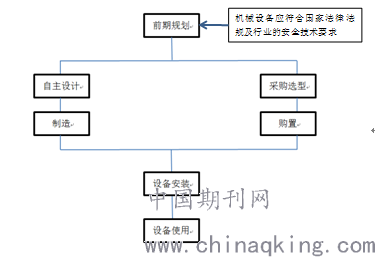 掌握人口资源_13亿人口资源(2)