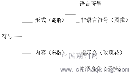 简谱的重音记号_重音记号(3)