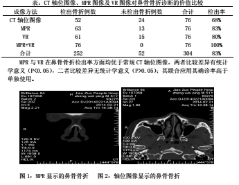 广州市流动人口妇女母婴保健知识调查分析