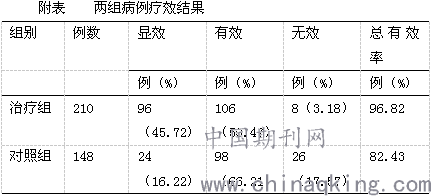 曲池简谱_儿歌简谱