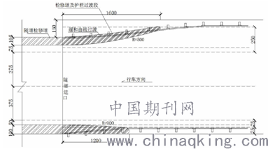 图一  分离式路基和分离式隧道衔接平面图           3.1.