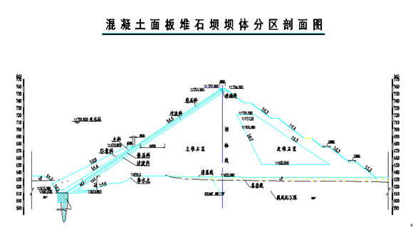 新疆吉勒布拉克水电站面板堆石坝反渗排水设计与实践