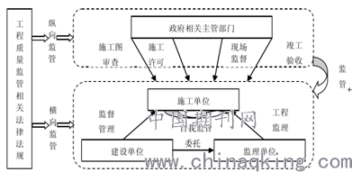 经济总量跃上新台阶_经济全球化(3)