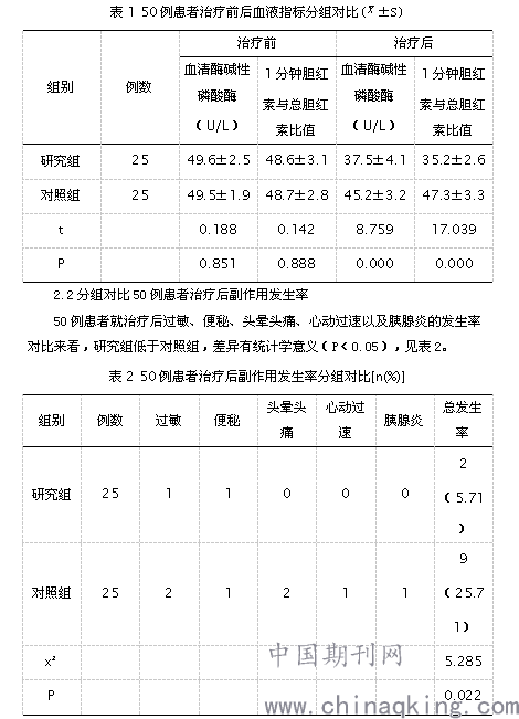 排石汤的原理_泌尿结石怎么排 排石汤 跳绳 倒立真的有效吗