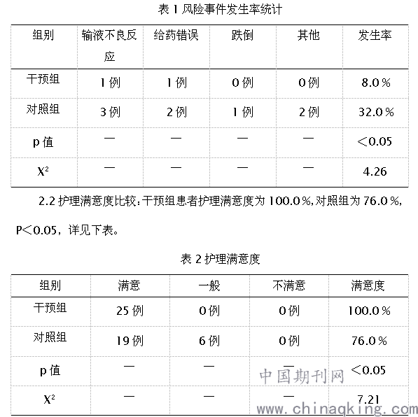 素质低人口_人口素质图片