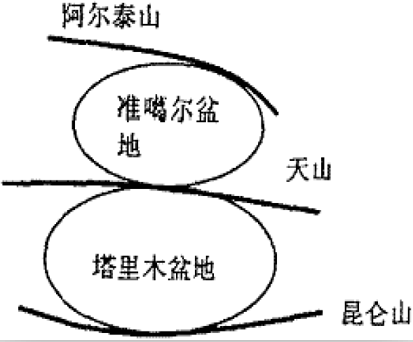 初中地理说课模板_初中英语说课模板_初中英语说课中文模板