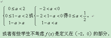 关于学生的数学反思的学士学位论文范文