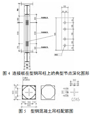 建筑工程劲性钢筋混凝土吊柱施工技术