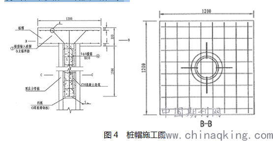 预应力管桩软土地基处理技术 翟阳