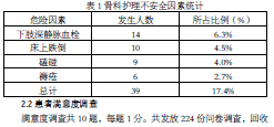 关于目标教学法在新生儿科临床护理教学中的应用的在职研究生毕业论文范文