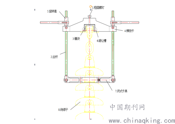 地电位作业工作原理是什么_等电位连接是什么意思