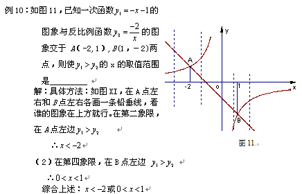 四,借助函数图象,判断一元二次方程的根的情况