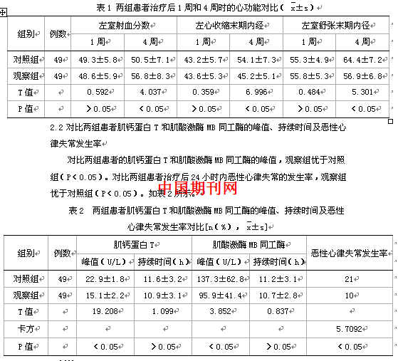 米诺环素后处理预防急性心肌梗死急诊溶栓后早期心律失常的临床疗效