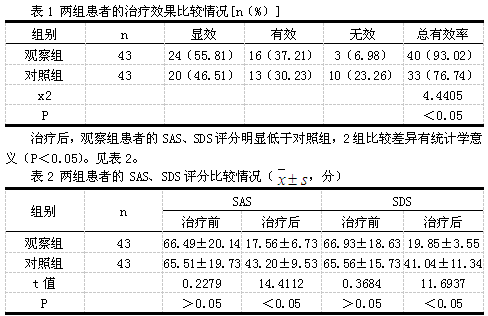 个体化心理干预联合药物治疗对于功能性胃肠病