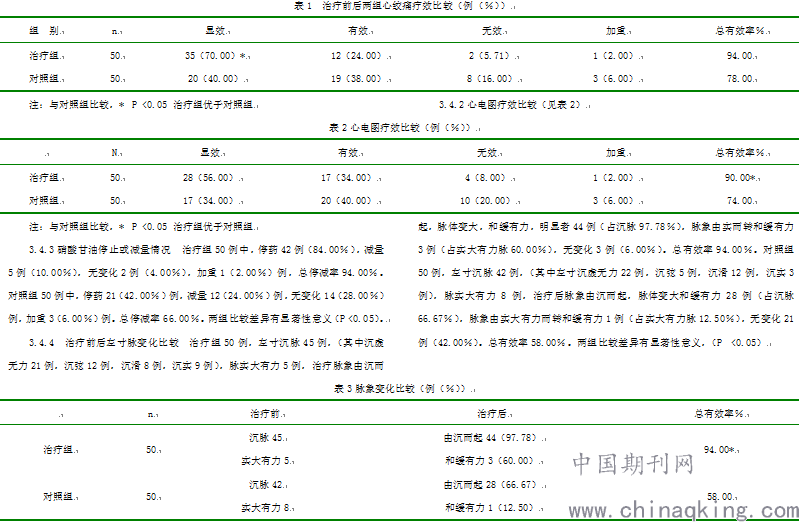 摘要:目的 观测益气冲和汤医治劳力性心绞痛的临床效果