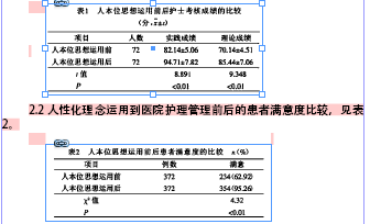 人性化理念在医院护理管理中的应用