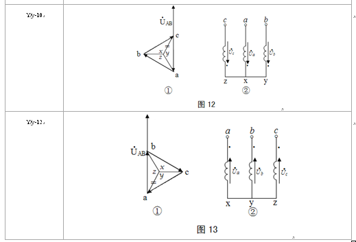 向量图法和年历图法判断三相变压器连接组别的应用