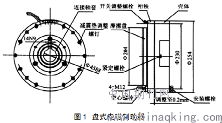 带式制动器的原理是什么_什么是电梯鼓式制动器(3)