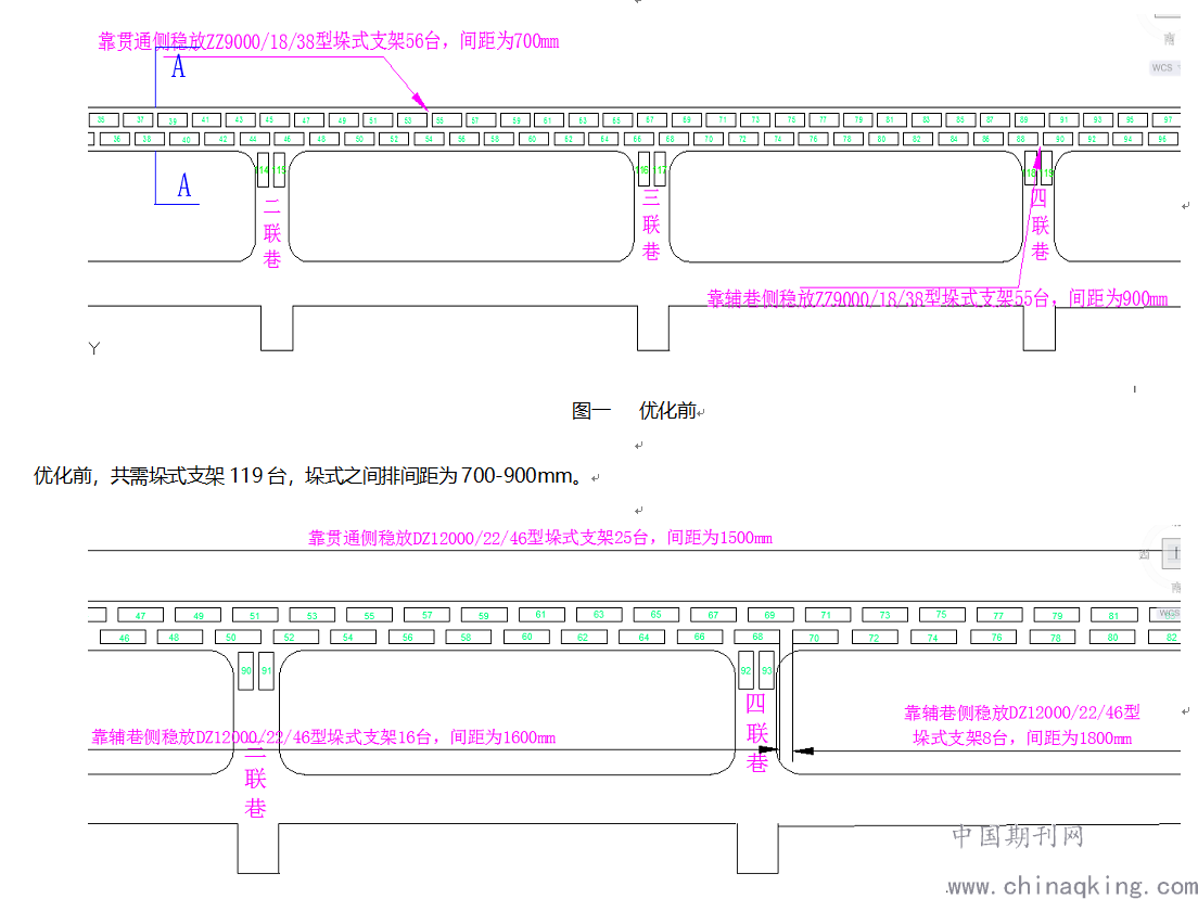 煤矿综采工作面回撤通道垛式支架支护工艺优化