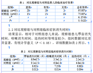 阿奇霉素联合穴位敷贴治疗小儿支原体肺炎疗效分析