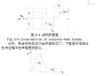 应用有限元法在q值系统下进行隧道塑料纤维混凝土初支设计