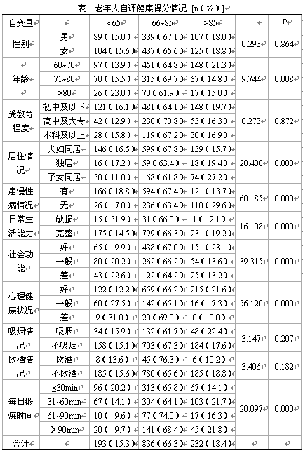 51例儿童抗菌药物不良反应分析