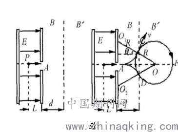 电磁学原理有什么内容_幸福是什么图片